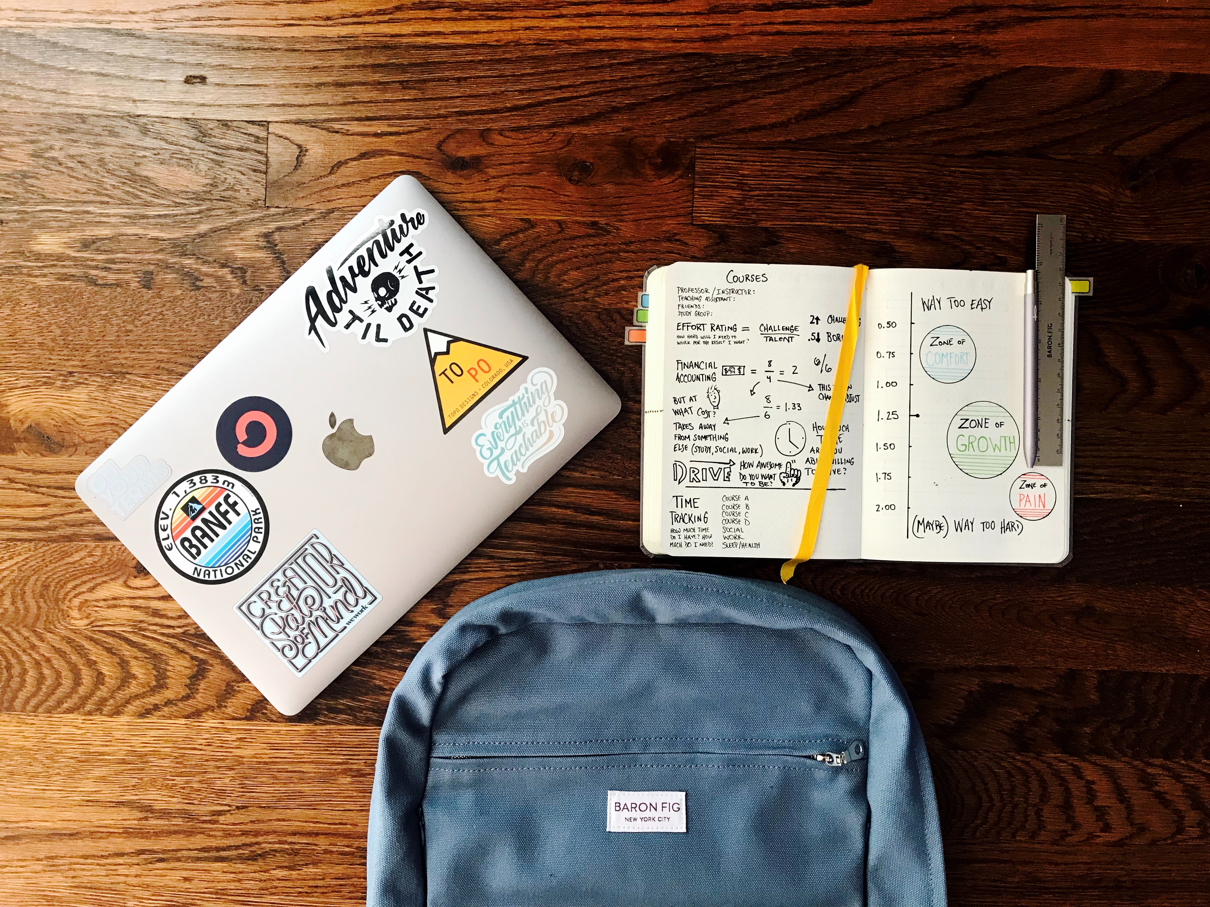5 Unique Back To School Products